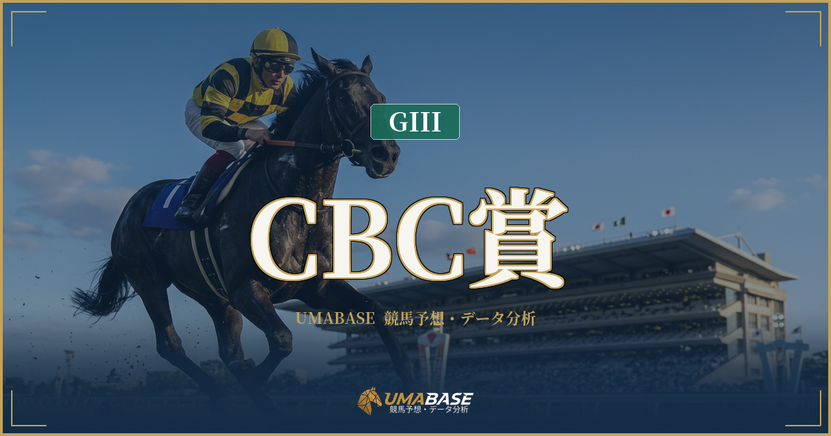 CBC賞