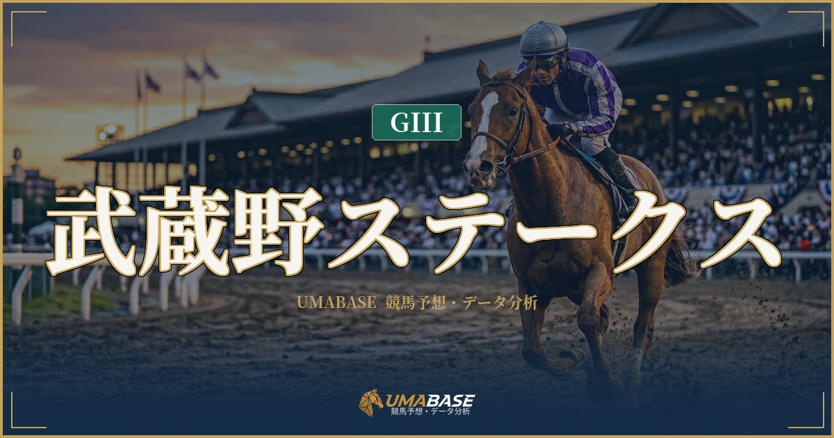 武蔵野ステークス