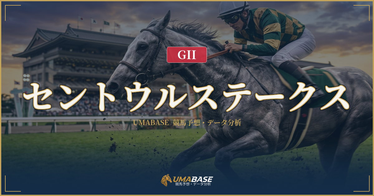 セントウルステークス
