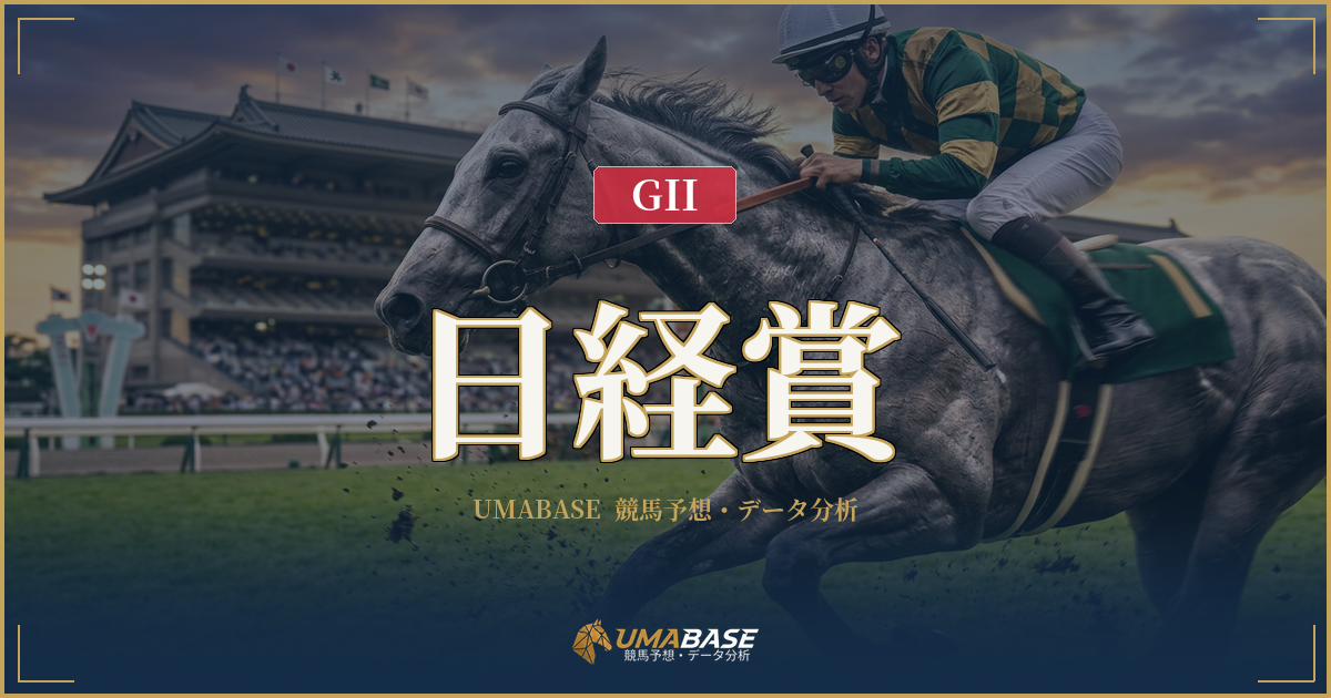 日経賞